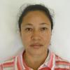Tamanna tutors in Denton, TX Tamanna tutors in Denton, TX