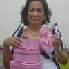 Conchita tutors in Tambong, Philippines Conchita tutors in Tambong, Philippines