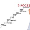 Chinese tutors in North York, Canada Chinese tutors in North York, Canada